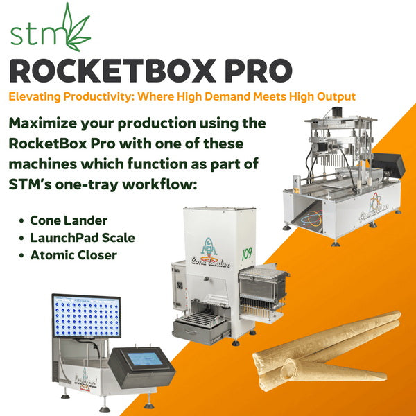 STM RocketBox PRO High-Output Pre-Roll Machine