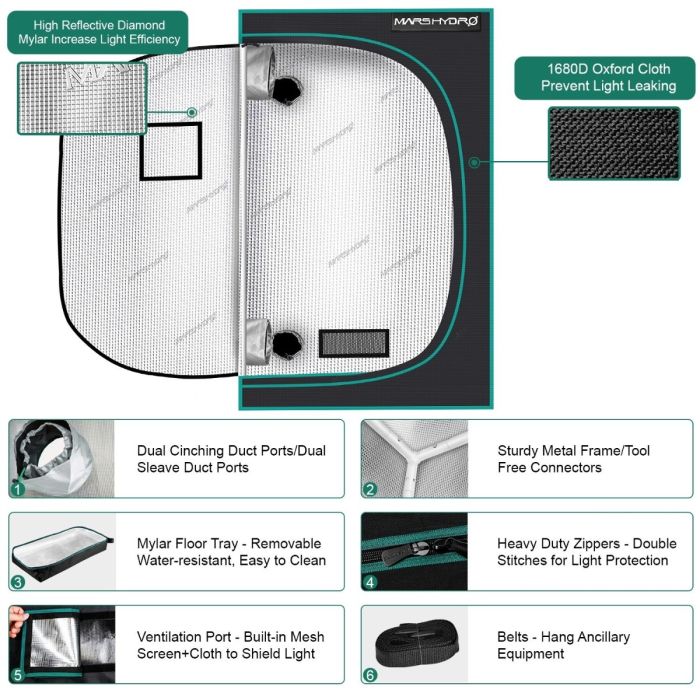 Mars Hydro FC-E 4800 LED Grow Light + 4'X4' Grow Tent Kits Combo